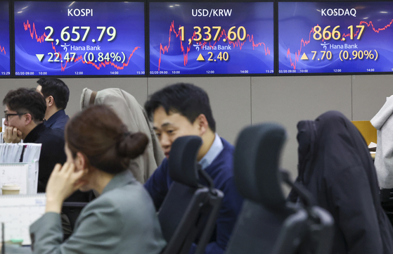 Screens in Hana Bank's trading room in Jung District, central Seoul, show the Kospi closing at 2,657.79 points on Tuesday, down 22.47 points, or 0.84 percent, from the previous trading session. The tech-heavy Kosdaq rose 0.9 percent, or 7.7 points, to close at 866.17 on the same day. [YONHAP]