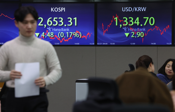 Screens in Hana Bank's trading room in central Seoul show the Kospi closing at 2653.31 points on Wednesday, down 0.17 percent, or 4.48 points, from the previous trading session. [YONHAP]