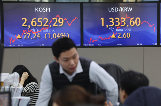 Kospi deals share market