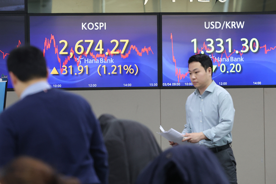 Screens in Hana Bank's trading room in central Seoul show the Kospi closing at 2,674.27 points on Monday, up 1.21 percent, or 31.91 points, from the previous trading session. [YONHAP]