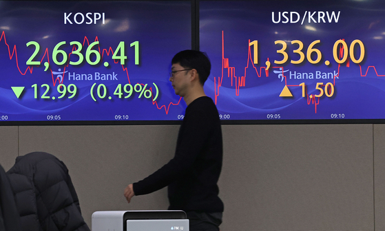 Screens in Hana Bank's trading room in central Seoul shows the stock market price as it opens on Wednesday. [YONHAP]