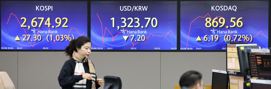 Screens in Hana Bank's trading room in central Seoul shows the stock market price as it opens on Friday. [YONHAP]