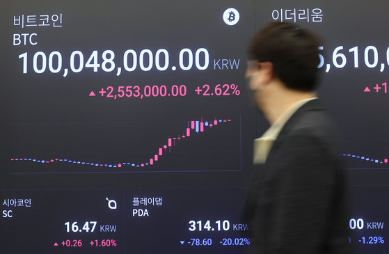 An electronic signboard at a cryptocurrency exchange in southern Seoul shows that the price of bitcoin surpassed 100 million won ($76,000) during a trading session Monday. [YONHAP]