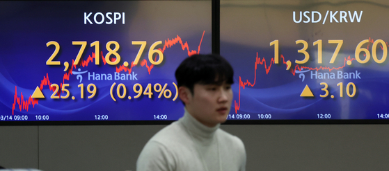 Screens in Hana Bank's trading room in central Seoul show the Kospi closing at 2,718.76 points on Thursday, up 0.94 percent, or 25.19 points, from the previous trading session. [NEWS1]