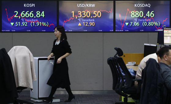 Screens in Hana Bank's trading room in central Seoul show the Kospi closing at 2,666.84 points on Friday, down 1.91 percent, or 51.92 points, from the previous trading session. [NEWS1]