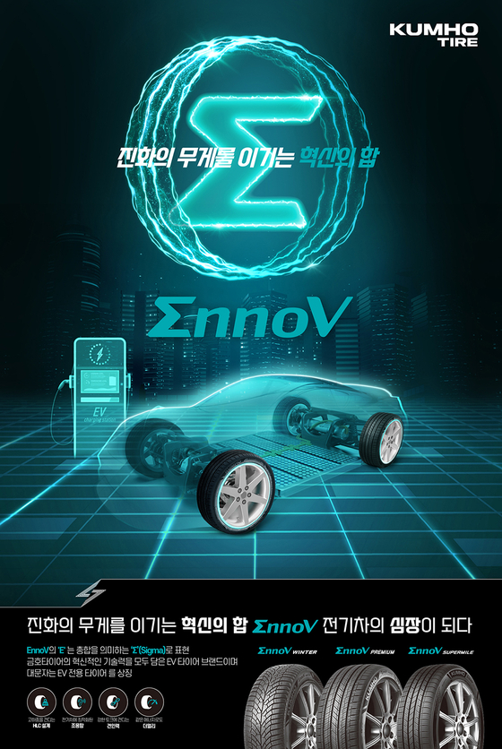 A poster for Kumho Tire's EV-dedicated EnnoV tires [KUMHO TIRE]