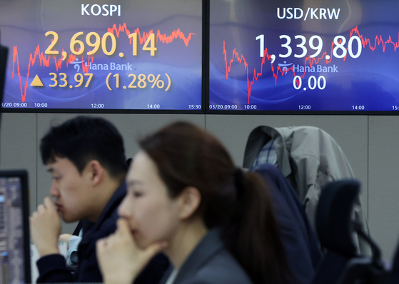 Screens in Hana Bank's trading room in central Seoul show the Kospi closing at 2,690.14 points on Wednesday, up 1.28 percent, or 33.97 points, from the previous trading session. [NEWS1]