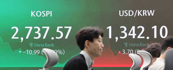 A screen in Hana Bank's trading room in central Seoul shows the Kospi closing at 2,737.57 points on Monday, down 0.40 percent, or 10.99 points, from the previous trading session. [YONHAP]