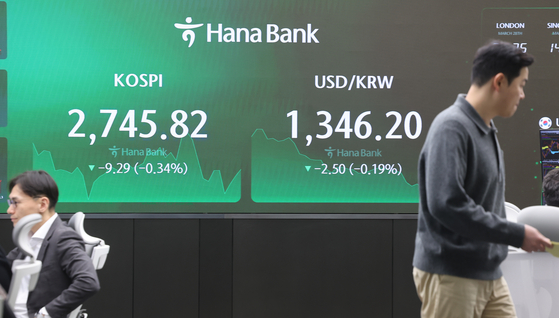 A screen in Hana Bank's trading room in central Seoul shows the Kospi closing at 2,745.82 points on Thursday, down 0.34 percent, or 9.29 points, from the previous trading session. [YONHAP]