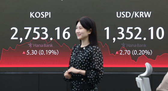 A screen in Hana Bank's trading room in central Seoul shows the Kospi closing at 2,753.16 points on Tuesday, up 0.19 percent, or 5.30 points, from the previous trading session. [YONHAP]
