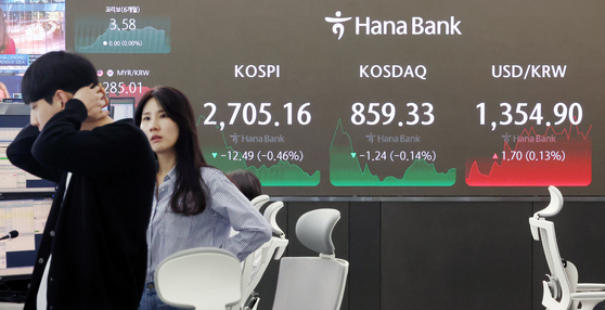 A screen in Hana Bank's trading room in central Seoul shows the Kospi closing at 2,705.16 points on Tuesday, down 0.46 percent, or 12.49 points, from the previous trading session. [NEWS1]