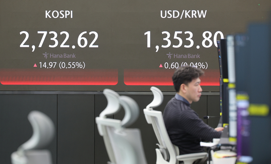 A screen in Hana Bank's trading room in central Seoul shows the stock market prices as it opens on Tuesday. [YONHAP]