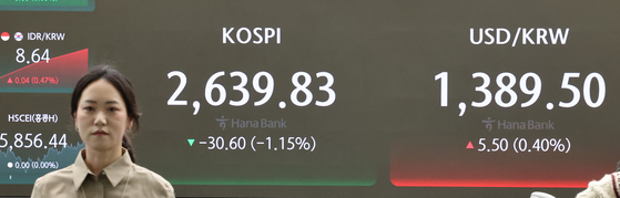 A screen in Hana Bank's trading room in central Seoul shows the stock market prices as it opens on Tuesday. [YONHAP]