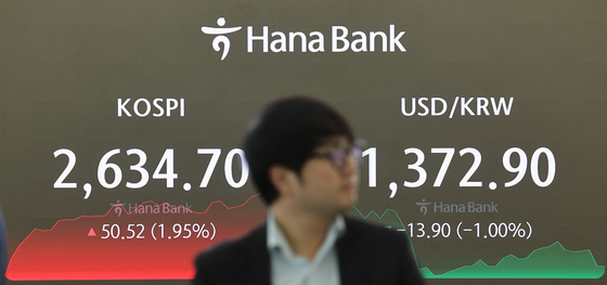 A screen in Hana Bank's trading room in central Seoul shows the Kospi closing at 2,634.70 points on Thursday, up 1.95 percent, or 50.52 points, from the previous trading session. [YONHAP]