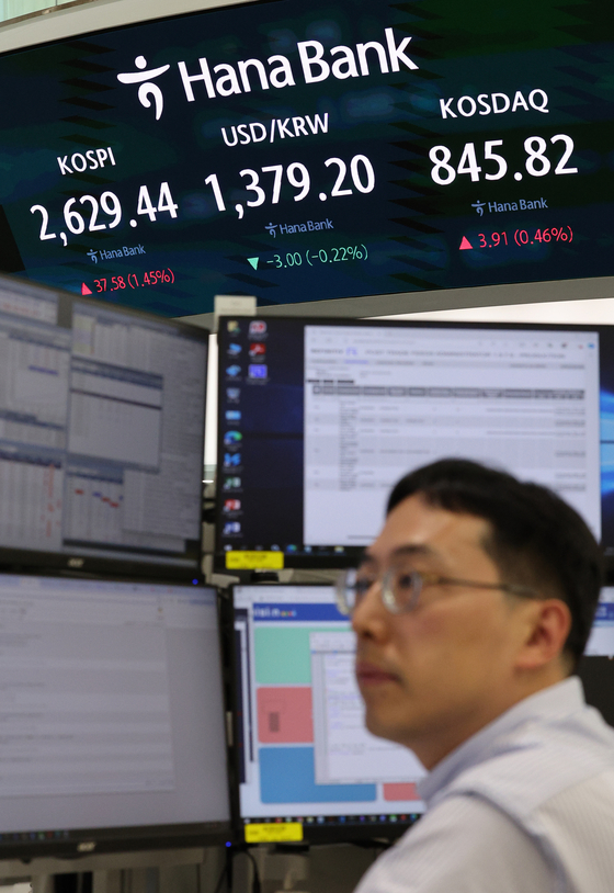 Electronic display boards at Hana Bank in central Seoul show Korea’s stock and foreign exchange markets on Monday. [NEWS1]