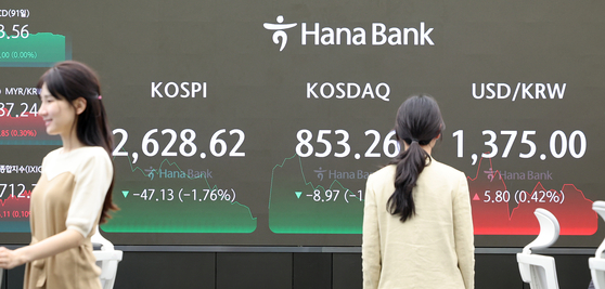 A screen in Hana Bank's trading room in central Seoul shows the Kospi closing at 2,628.62 points on Thursday, down 1.76 percent, or 47.13 points, from the previous trading session. [NEWS1]