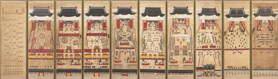 "Panel Folding Screen of Royal Banquet in the Imin Year," created in commemoration of King Gojong's admission into Giroso, an agency for the elderly, in 1902 [NATIONAL PALACE MUSEUM OF KOREA]