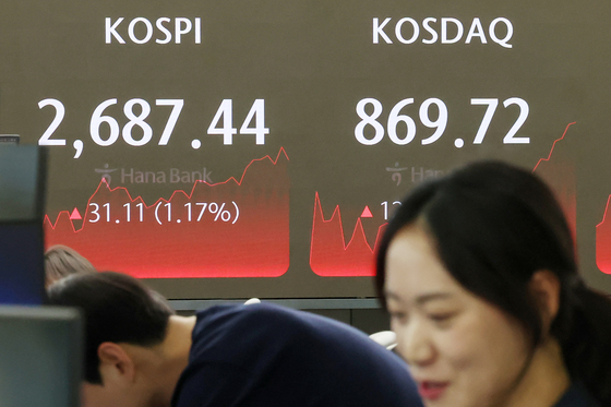 A screen in Hana Bank's trading room in central Seoul shows the Kospi closing at 2,687.44 points on Monday, up 1.17 percent, or 31.11 points, from the previous trading session. [NEWS1]
