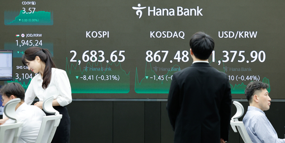 A screen in Hana Bank's trading room in central Seoul shows the Kospi closing at 2,683.65 points on Thursday, down 0.31 percent, or 8.41 points, from the previous trading session. [NEWS1]