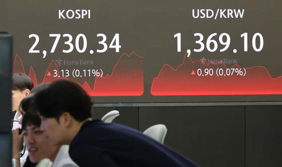 Screens in Hana Bank's trading room in Jung District, central Seoul, show Tuesday's market. The Kospi closed at 2,620.32 points, up 0.41 percent from the previous trading session. Korean stock markets were closed Wednesday for Buddha's Birthday, a public holiday. [YONHAP]