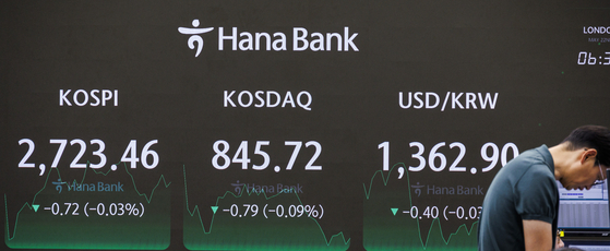 A screen in Hana Bank's trading room in central Seoul shows the Kospi closing at 2,723.46 points on Wednesday, down 0.03 percent, or 0.72 points, from the previous trading session. [YONHAP]