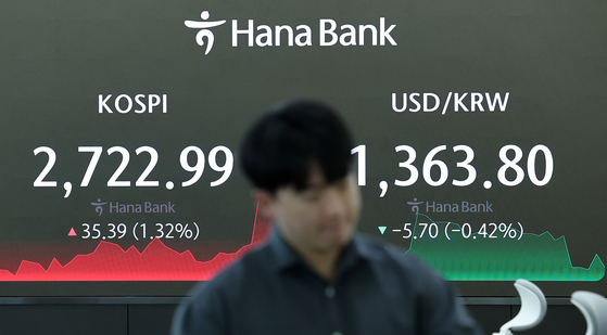 A screen in Hana Bank's trading room in central Seoul shows the Kospi closing at 2,722.99 points on Monday, up 1.32 percent, or 35.39 points, from the previous trading session. [NEWS1]