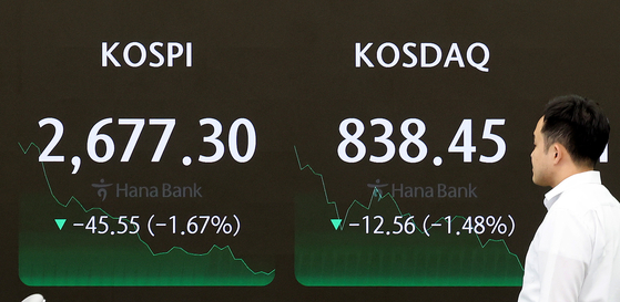 A screen in Hana Bank's trading room in central Seoul shows the Kospi closing at 2,677.30 points on Wednesday, down 1.67 percent, or 45.55 points, from the previous trading session. [NEWS1]