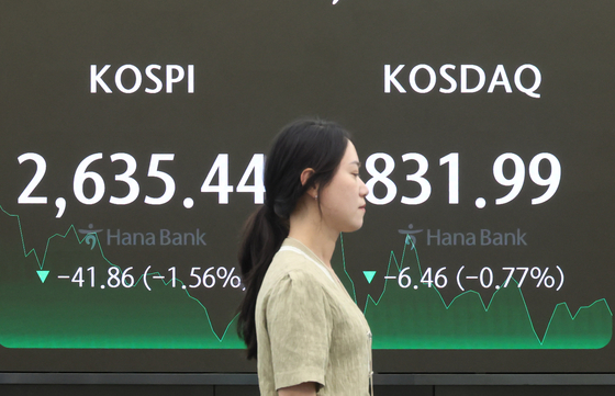 A screen in Hana Bank's trading room in central Seoul shows the Kospi closing at 2,635.44 points on Thursday, down 1.56 percent, or 41.86 points, from the previous trading session. [YONHAP]