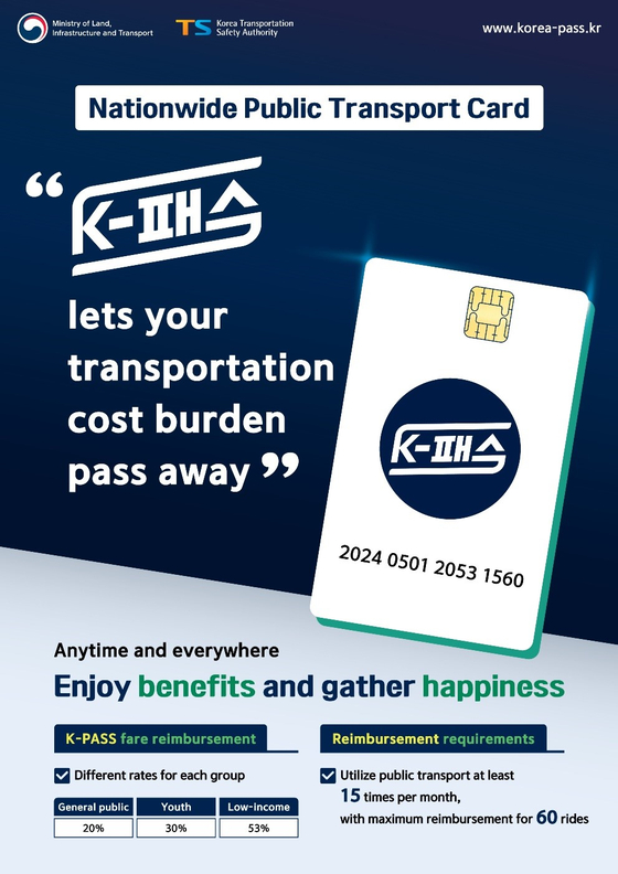 A poster of K-pass [MINISTRY OF LAND, INFRASTRUCTURE AND TRANSPORT]