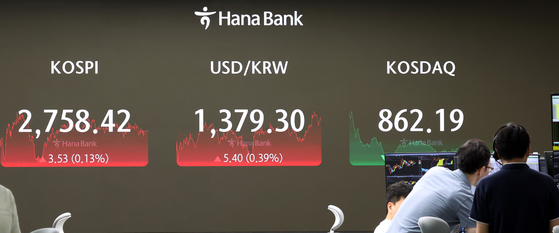A screen in Hana Bank's trading room in central Seoul shows the Kospi closing at 2,758.42 points on Friday, up 0.13 percent, or 3.53 points, from the previous trading session. [NEWS1]