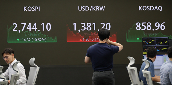 A screen in Hana Bank's trading room in central Seoul shows the Kospi closing at 2,744.10 points on Monday, down 0.52 percent, or 14.32 points, from the previous trading session. [YONHAP]