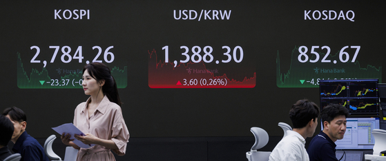 A screen in Hana Bank's trading room in central Seoul shows the Kospi closing at 2,784.26 points on Thursday, down 0.83 percent, or 23.37 points, from the previous trading session. [YONHAP]