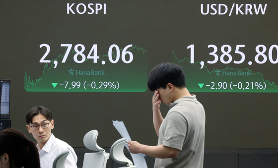 A screen in Hana Bank's trading room in central Seoul shows the Kospi closing at 2,784.06 points on Thursday, down 0.29 percent, or 7.99 points, from the previous trading session. [NEWS1]