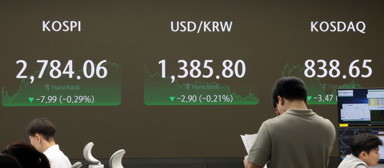 A screen in Hana Bank's trading room in central Seoul shows the Kospi closing at 2,784.06 points on Thursday, down 0.29 percent, or 7.99 points, from the previous trading session. [YONHAP]