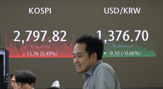 A screen in Hana Bank's trading room in central Seoul shows the Kospi closing at 2,797.82 points on Friday, up 0.49 percent, or 13.76 points, from the previous trading session. [YONHAP]