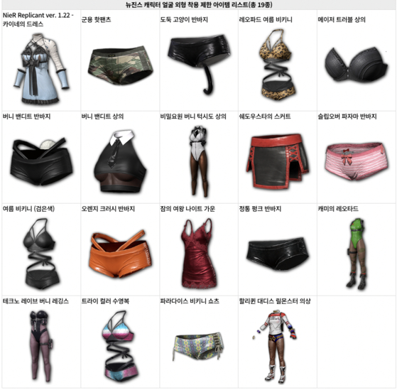 Une liste de tenues que les joueurs ne pourront pas porter aux personnages de NewJeans dans PlayerUnknown's Battlegrounds [SCREEN CAPTURE]