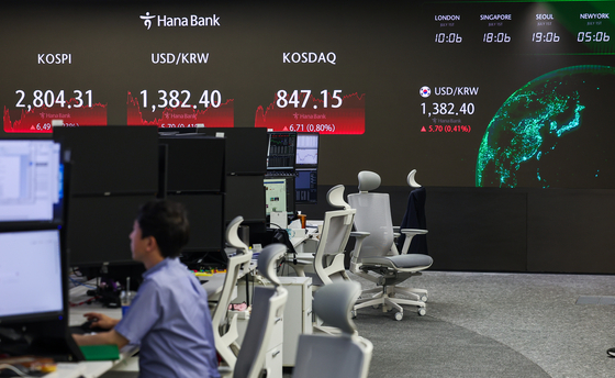A screen in Hana Bank's trading room in central Seoul shows the Kospi closing at 2,804.31 points on Monday, up 0.23 percent, or 6.49 points, from the previous trading session. [YONHAP]