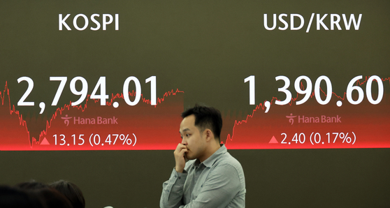 A screen in Hana Bank's trading room in central Seoul shows the Kospi closing at 2,794.01 points on Wednesday, up 0.47 percent, or 13.15 points, from the previous trading session. [YONHAP]