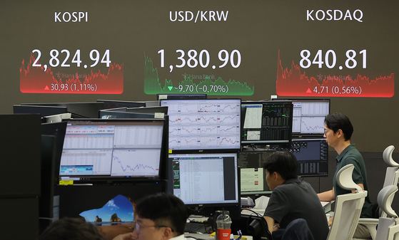 A screen in Hana Bank's trading room in central Seoul shows the Kospi closing at 2,824.94 points on Thursday, up 1.11 percent, or 30.93 points, from the previous trading session. [NEWS1]