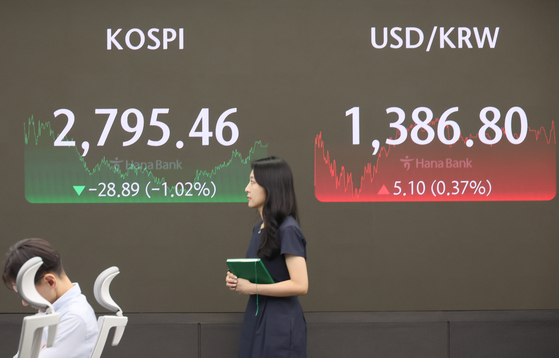 A screen in Hana Bank's trading room in central Seoul shows the Kospi closing at 2,795.46 points on Friday, down 1.02 percent, or 28.89 points, from the previous trading session. [YONHAP]