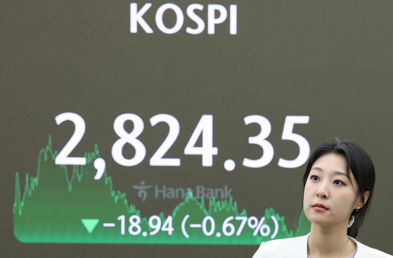 A screen in Hana Bank's trading room in central Seoul shows the Kospi closing at 2,824.35 points on Thursday, down 0.67 percent, or 18.94 points, from the previous trading session. [NEWS1]