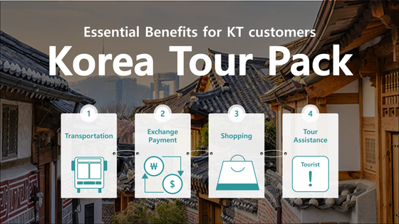 KT will provide discount coupons and complimentary T-money transportation cards to foreigners using the phone carrier’s tourist SIM service. [KT]
