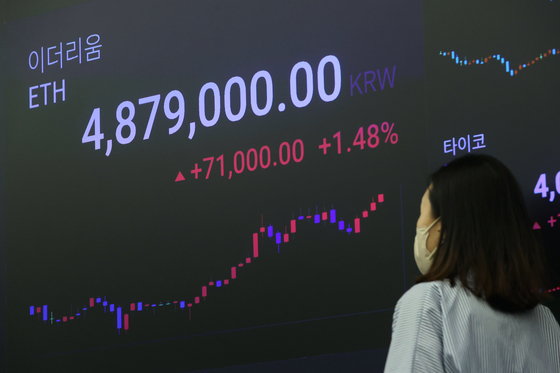  The price of ethereum is displayed on an electronic board at Upbit Lounge in Gangnam District, southern Seoul, on Tuesday. The U.S. Securities and Exchange Commission approved the trading of the spot ethereum exchange-traded funds. [YONHAP]