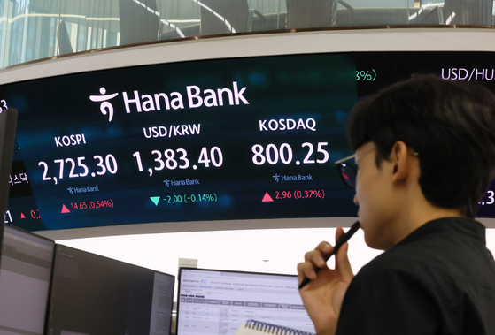 A screen in Hana Bank's trading room in central Seoul on Friday [YONHAP[
