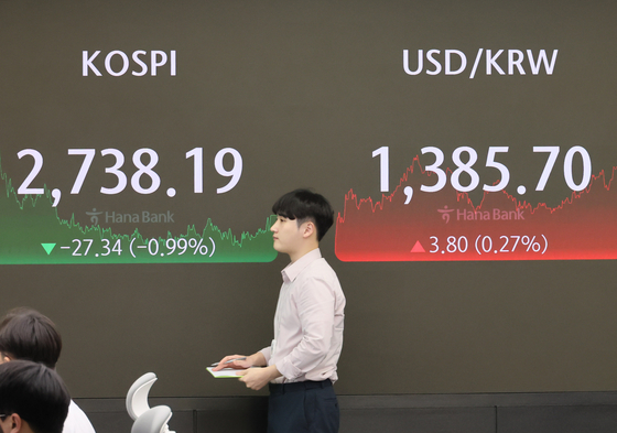 A screen in Hana Bank's trading room in central Seoul shows the Kospi closing at 2,738.19 points on Tuesday, down 0.99 percent, or 27.34 points, from the previous trading session. [YONHAP]