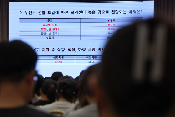 Attendees attend a presentation about 2025 university admissions, detailing which admission tracks will become more competitive following the increase of undecided major programs, held by Jongro Academy on July 21. [NEWS1] 