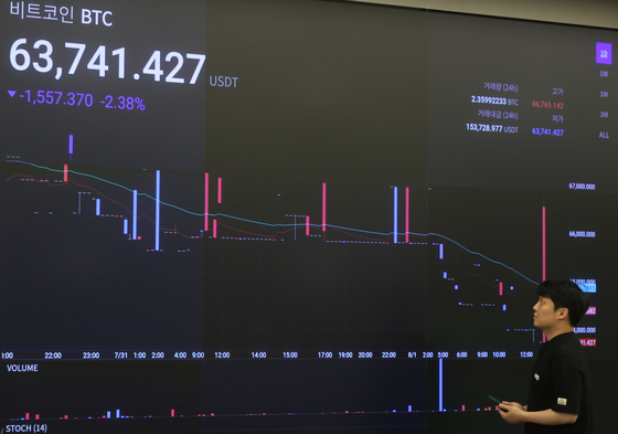 The price of Bitcoin is displayed on a screen at the Upbit Lounge in Gangnam District, southern Seoul, on Thursday as the cryptocurrency's price dropped after the U.S. Federal Reserve hinted at a possible rate cut, sparking a stock rally. [YONHAP]