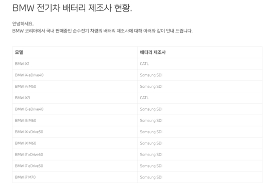 A notice from BMW Korea website discloses brand names of batteries it used in its EVs on Korean roads. Nine of 11 BMW EVs use Samsung SDI batteries while two for CATL batteries. [SCREEN CAPTURE]