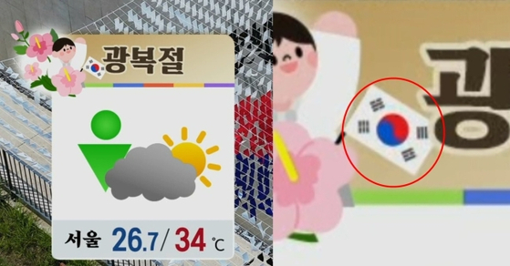 A reversed graphic image of the Korean flag was broadcast on a KBS morning news segment on Thursday, which is Liberation Day. [SCREEN CAPTURE]