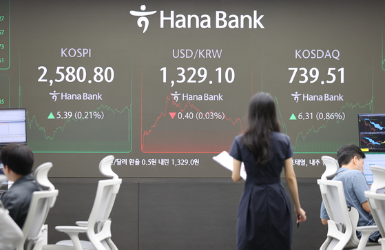 A screen in Hana Bank's trading room in central Seoul shows the Kospi closing at 2,580.80 points on Thursday. [YONHAP] 